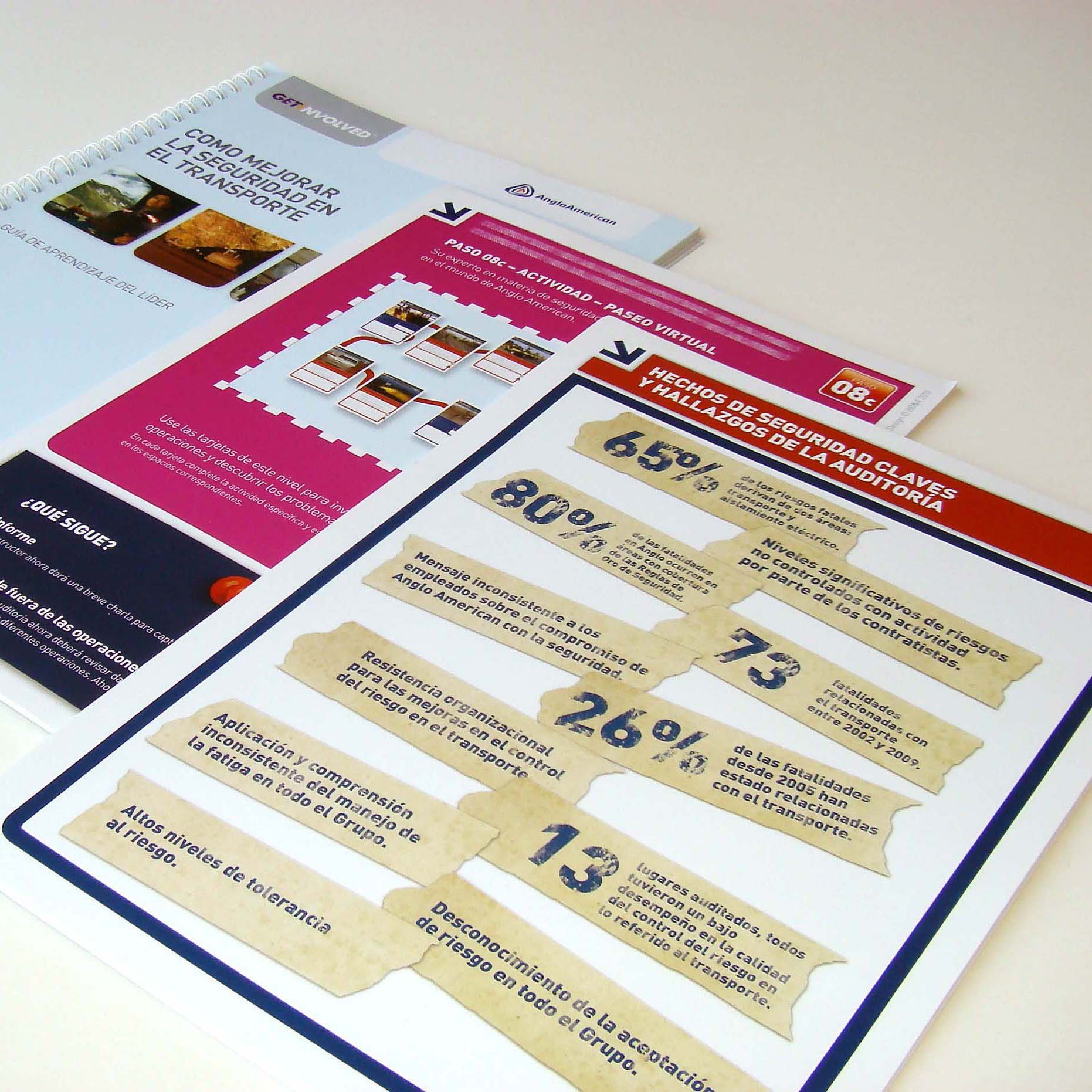 checklist equipos-anglo-1k